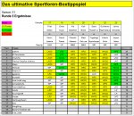 rd5-31results.jpg rd5-31results.jpg