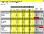 summetipps5-31.jpg summetipps5-31.jpg