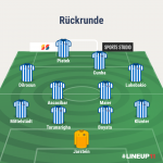 LINEUP111581520027225.png