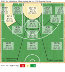 shotchart.png