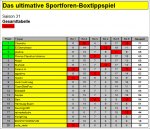 gesamttabelle06-31.jpg gesamttabelle06-31.jpg