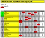 gesamttabelle31-7.jpg gesamttabelle31-7.jpg