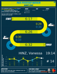 BiathlonWomenSprint (2).png