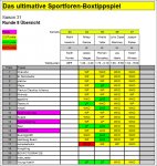 freitagsuebersichtfull.jpg