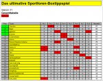 gesamttabelle31-8.jpg gesamttabelle31-8.jpg