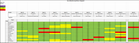 Sportforen_Boxtabelle Wochenauswertung.png Sportforen_Boxtabelle Wochenauswertung.png