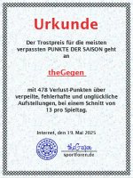 Kicker Urkunde verpasste Punkte.jpg