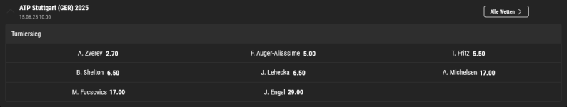 Screenshot 2025-06-12 at 22-57-29 Wetten auf ATP Stuttgart (GER) - Rasen in ATP Online-Quoten ...png Screenshot 2025-06-12 at 22-57-29 Wetten auf ATP Stuttgart (GER) - Rasen in ATP Online-Quoten ...png