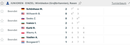 Screenshot 2025-07-10 at 17-36-49 Tennis Live Ergebnisse Ergebnisse ATP & WTA Weltranglisten F...png
