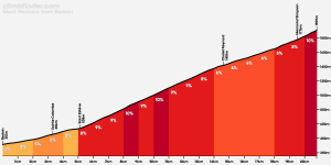 mont-ventoux-bedoin.png mont-ventoux-bedoin.png