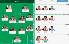Managerspiel Interactive - kicker Liga2 2025-2026.png Managerspiel Interactive - kicker Liga2 2025-2026.png