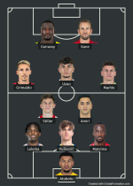 formation_23_9_2025_ 10_05_20.png formation_23_9_2025_ 10_05_20.png
