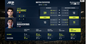 Screenshot 2025-09-29 at 20-15-40 Did Federer (or anyone) ever hit 37 winners off the ground i...png Screenshot 2025-09-29 at 20-15-40 Did Federer (or anyone) ever hit 37 winners off the ground i...png