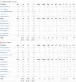 Boxscore.png