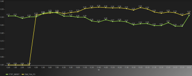FTrt_Rim%.png