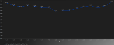 FD per RA.png
