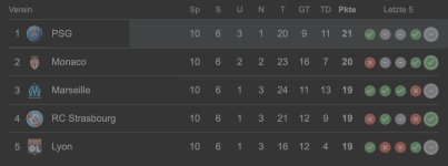 Bild 31.10.25 um 06.34.png Bild 31.10.25 um 06.34.png