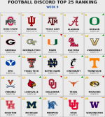 Football_DC_CFB_Week9_Top25Rankings_light_NarrZiss.png Football_DC_CFB_Week9_Top25Rankings_light_NarrZiss.png