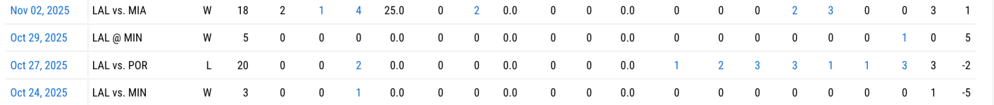 Bildschirmfoto 2025-11-03 um 20.17.19.png Bildschirmfoto 2025-11-03 um 20.17.19.png