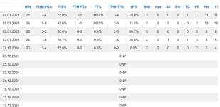 Bildschirmfoto 2025-01-14 um 09.09.47.png