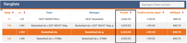 Bildschirmfoto 2025-11-16 um 12.24.12.png Bildschirmfoto 2025-11-16 um 12.24.12.png