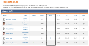 Absolviert Premoium.png