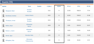 Absolviert Standard.png