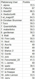 Siegerliste.jpg