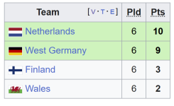 quali1990.png quali1990.png