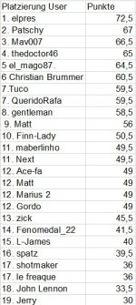 Siegerliste.jpg