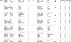 runde 3 neu.jpg