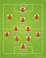 Fortuna Abgänge.jpg