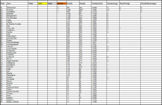 Sportforen_P4P-Liste 2 nach Saison 61.png Sportforen_P4P-Liste 2 nach Saison 61.png