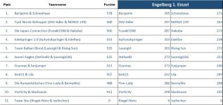engelberg1Herren.jpg