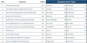 Zakopane_ST_He.jpg