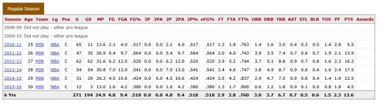 Screenshot NBA .jpg