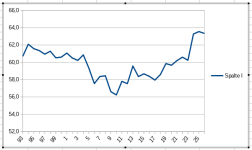 NBAassistedFGs93-26.png NBAassistedFGs93-26.png