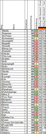 Wettspiel202526_SF03.png Wettspiel202526_SF03.png