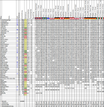 Wettspiel202526_29.png Wettspiel202526_29.png