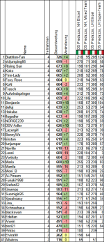 Wettspiel202526_OS04.png Wettspiel202526_OS04.png