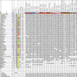 Wettspiel202526_30.png Wettspiel202526_30.png