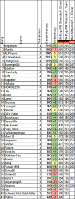 Wettspiel202526_SF04.png
