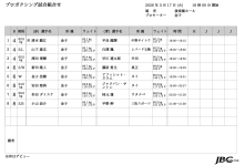 Bildschirmfoto 2026-03-17 um 03.44.50.png