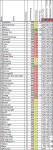 Wettspiel201920_RA03Ende.png Wettspiel201920_RA03Ende.png