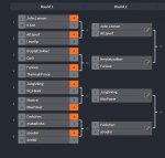 FireShot Capture 033 - Sportforen NBA Draft Bracket - Challonge - challonge.com.png FireShot Capture 033 - Sportforen NBA Draft Bracket - Challonge - challonge.com.png