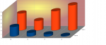 Diagramm poppig.png