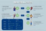 nba offense.jpg