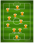 Screenshot_2020-04-13 Football Formation Creator - Make Your Team and Share Tactics.png