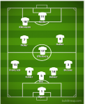 Screenshot_2020-04-13 Football Formation Creator - Make Your Team and Share Tactics(1).png