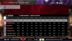 East Standings Complete with Names.jpg